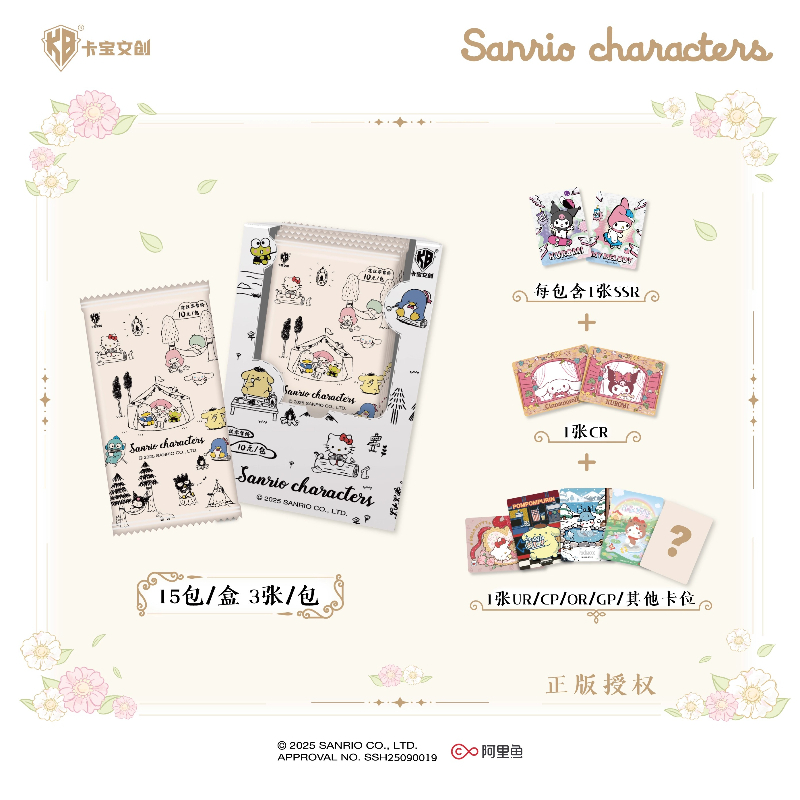 KABAO Official New Sanrio Fami - огляд і ціна Anime Merchandise Bd